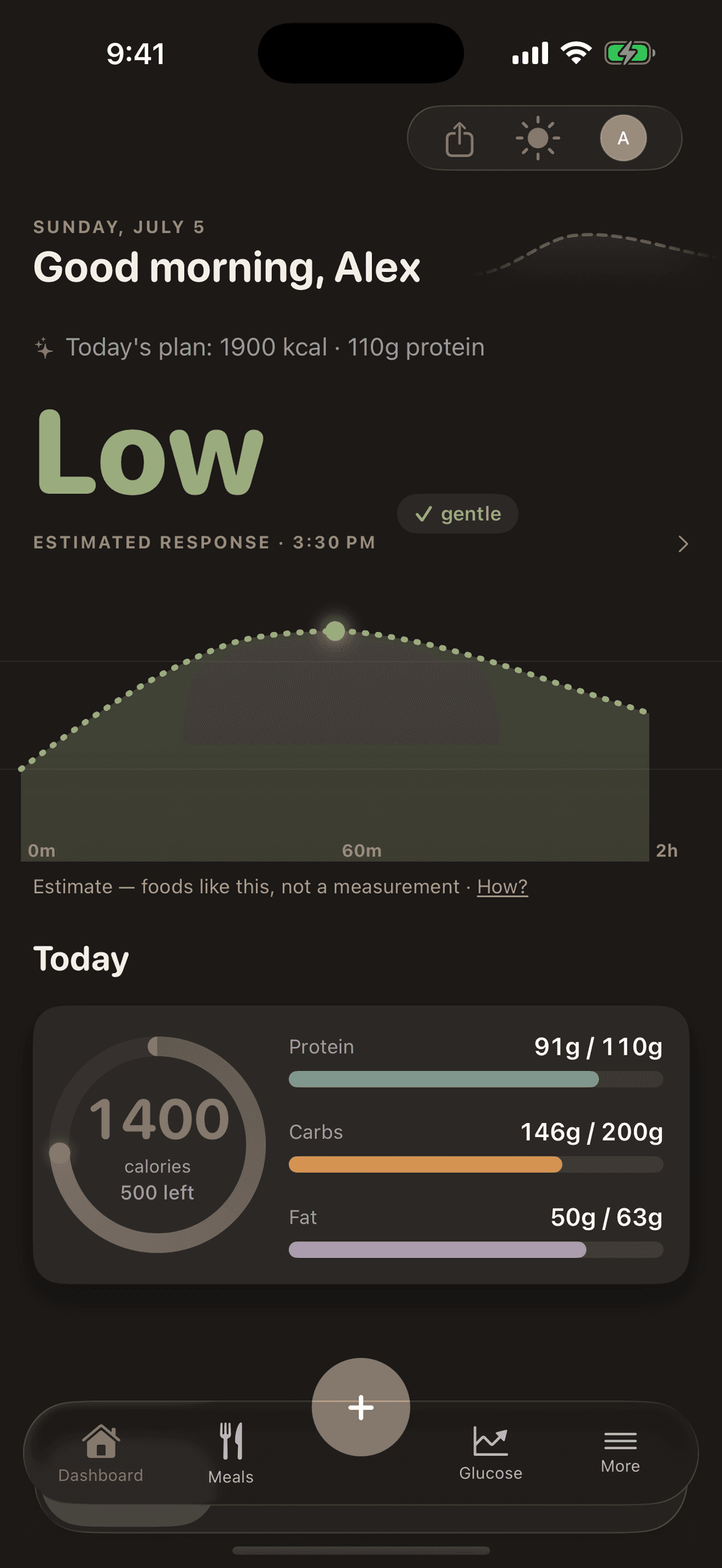 The GlucoPlot dashboard in dark mode showing a measured glucose curve from a connected sensor
